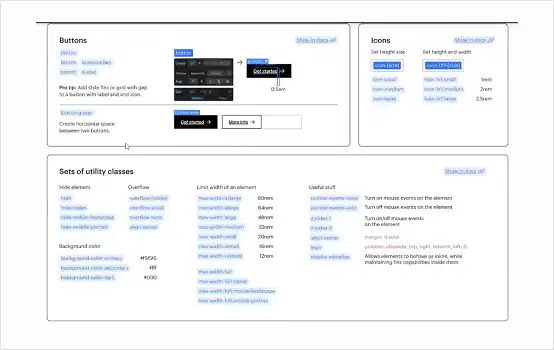Component structure — buttons, icons and sets of utility classes mapped to Webflow