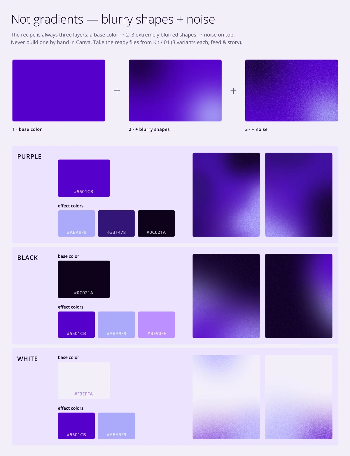 Visual effect guideline — how to build the signature purple gradients, grain, and photo overlays