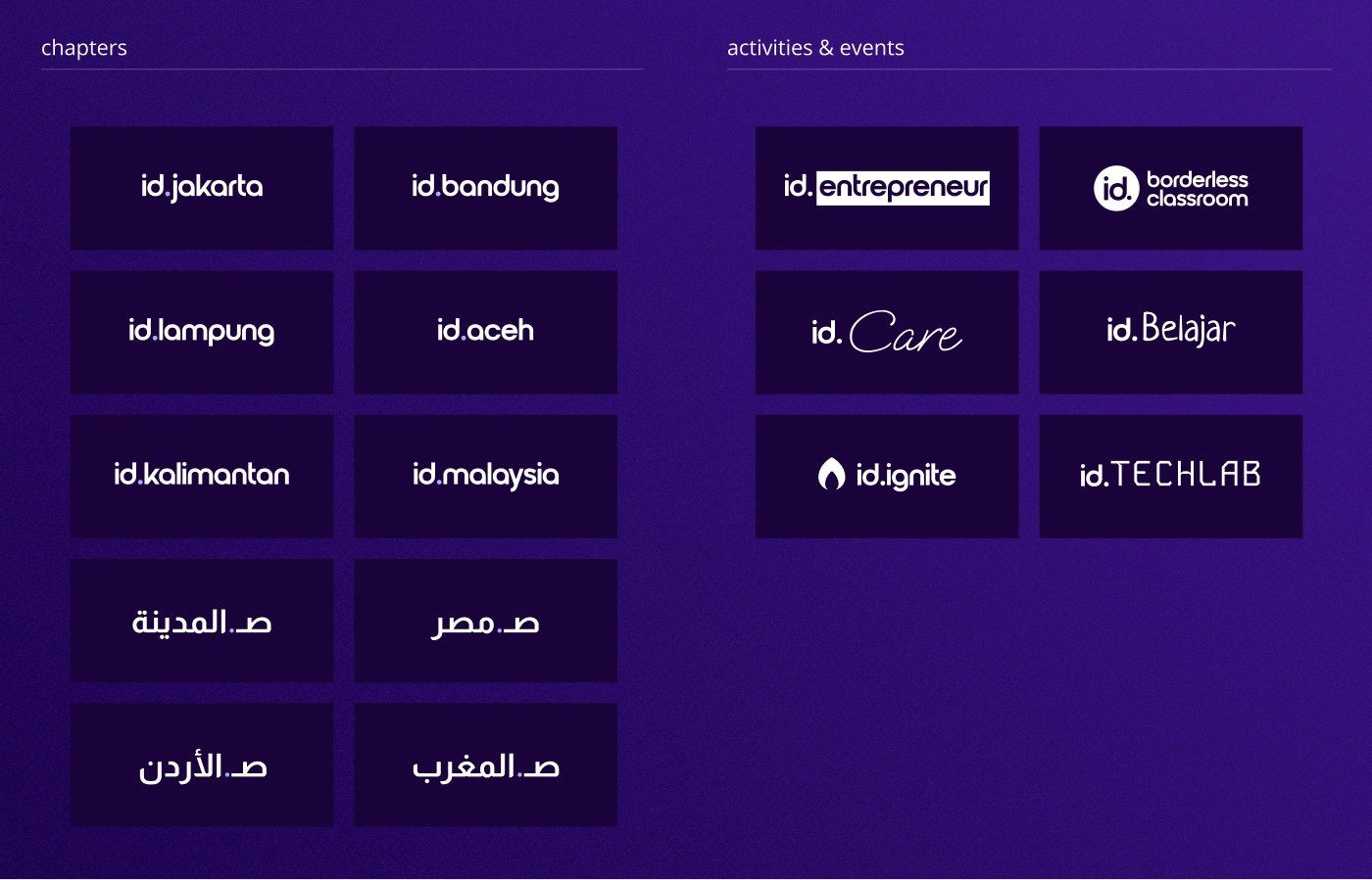 Chapters and programs — the id. naming system applied across regional chapters and activity sub-brands